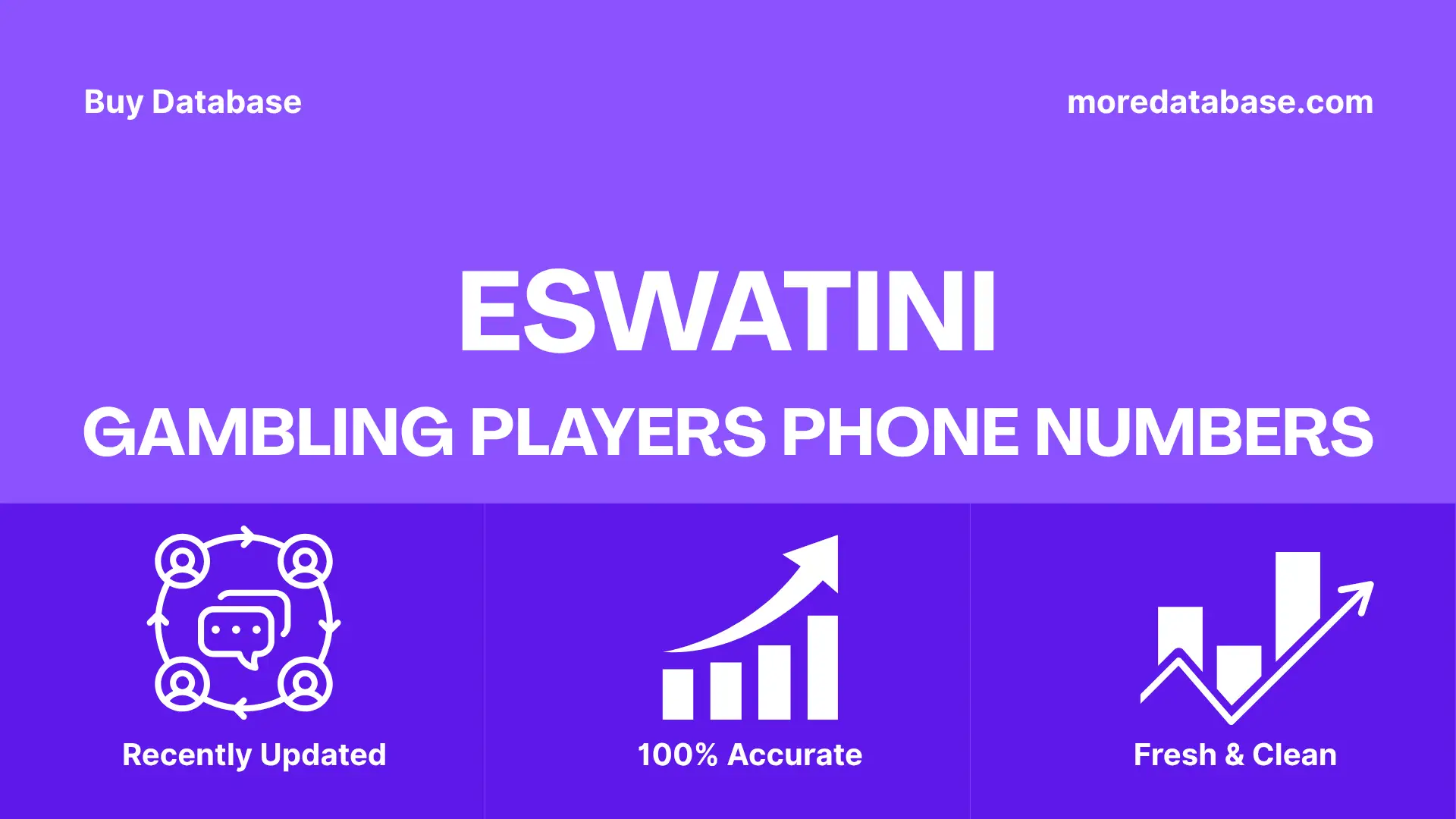 Eswatini Gambling Players Phone Numbers